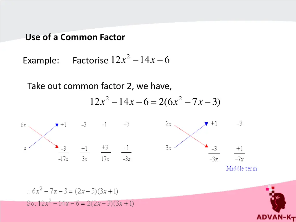 use of a common factor