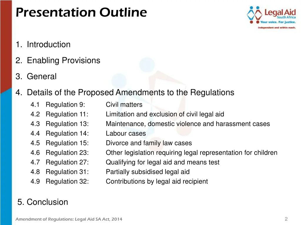 presentation outline