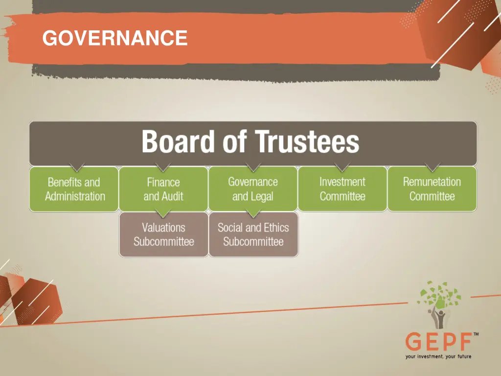 governance