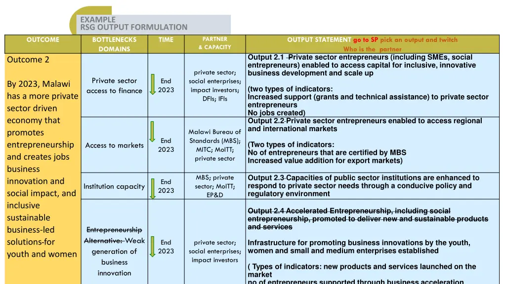 example rsg output formulation 1