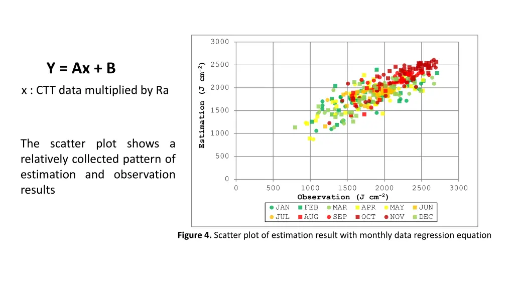 slide11