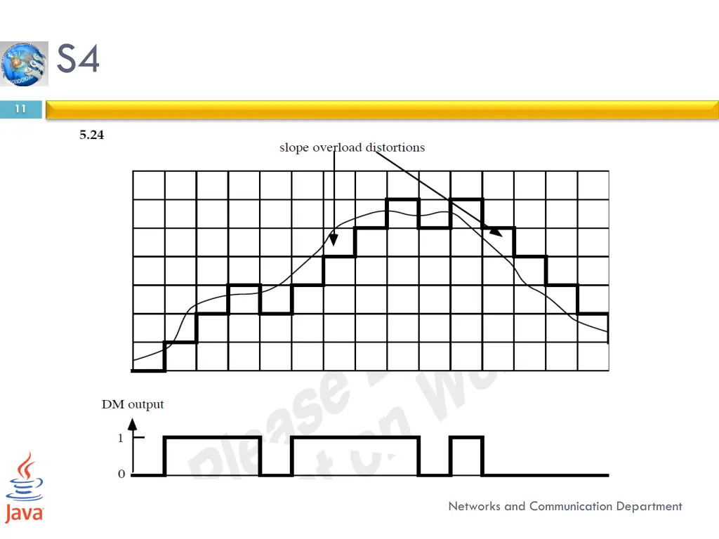 slide11