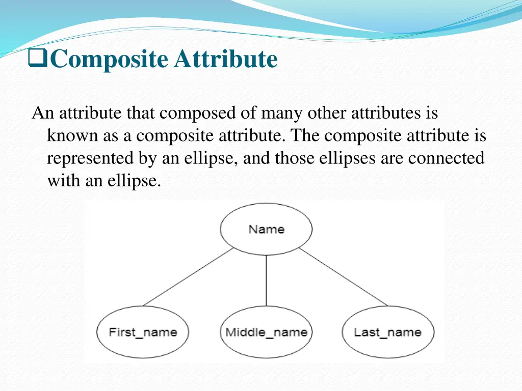 composite attribute