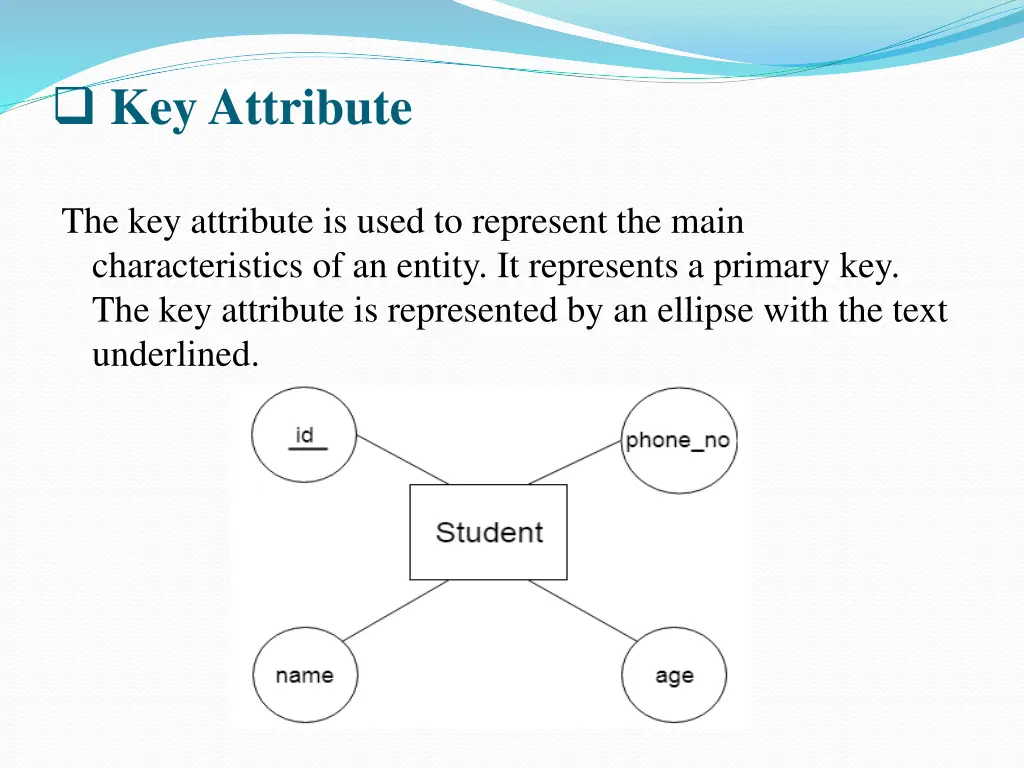 key attribute