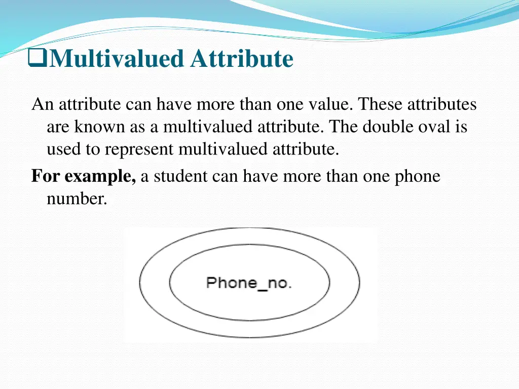 multivalued attribute