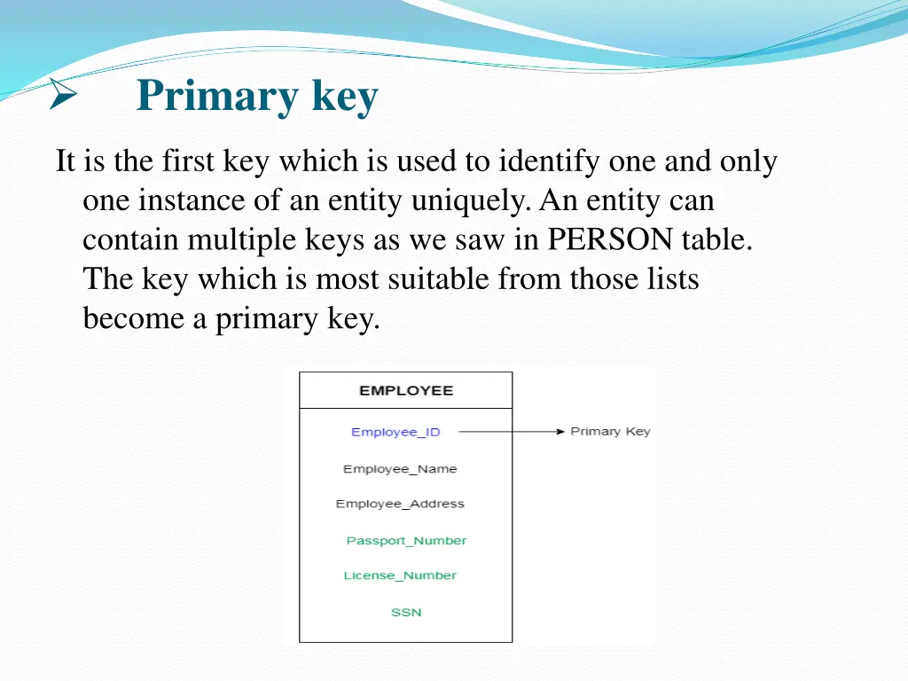 primary key