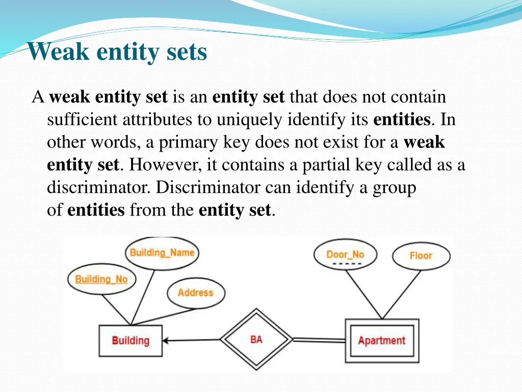 weak entity sets