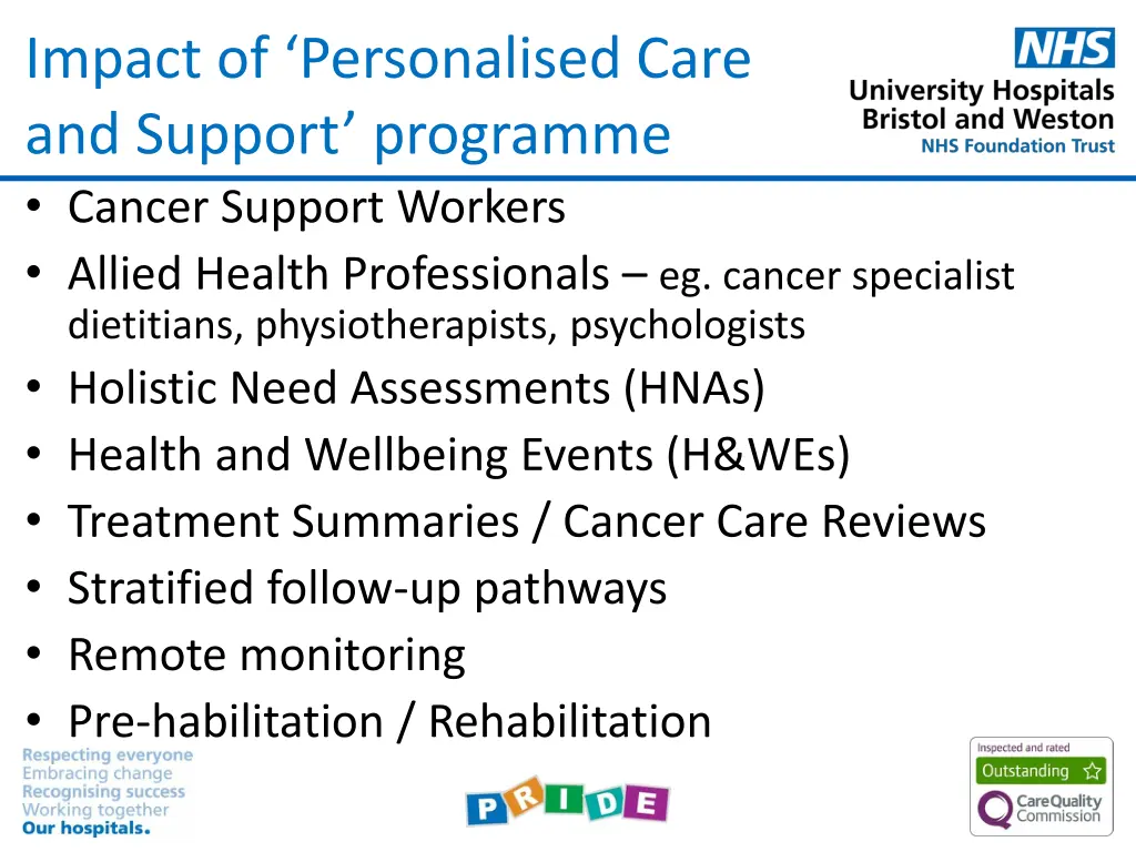 impact of personalised care and support programme