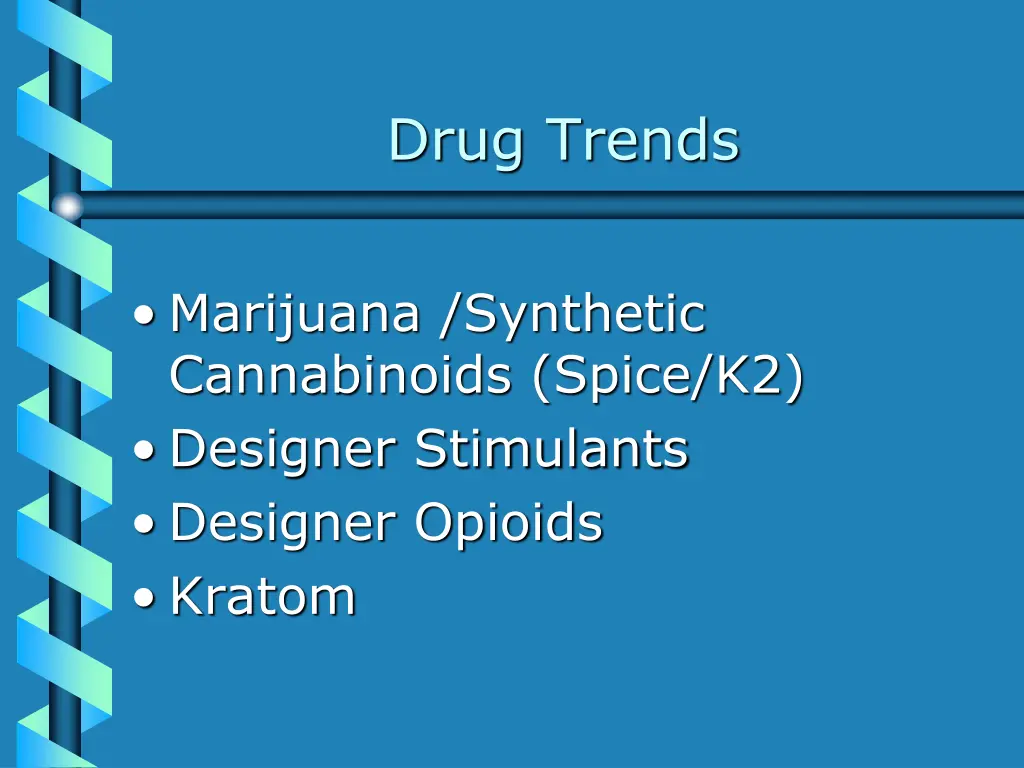 drug trends