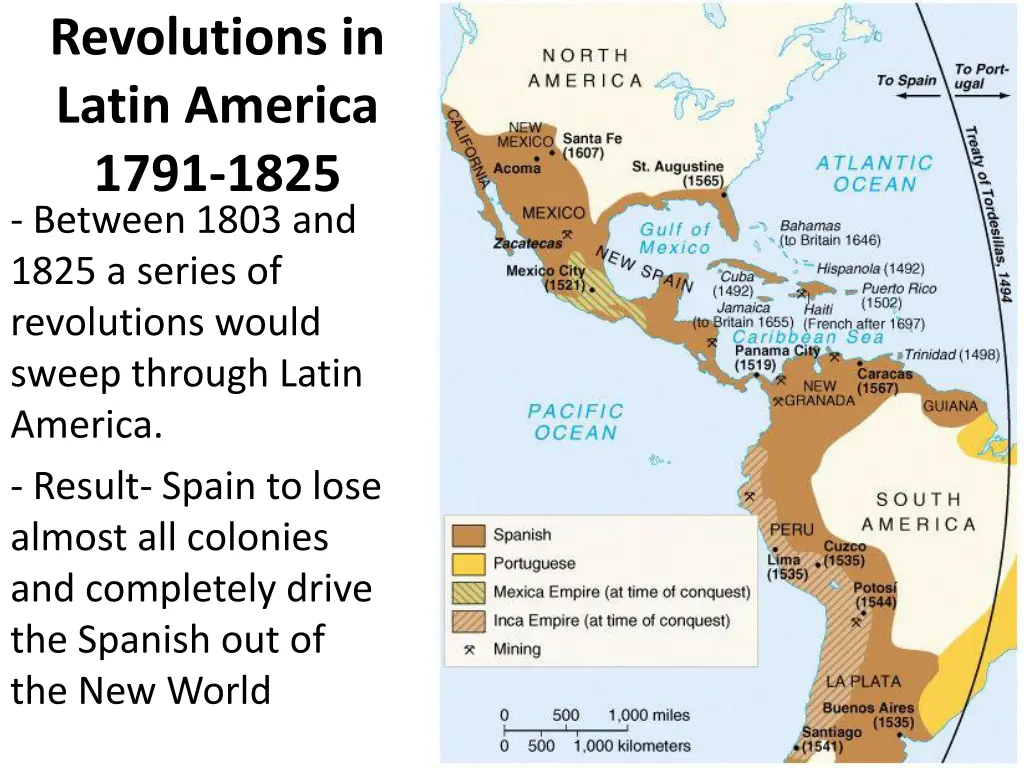 revolutions in latin america 1791 1825 between