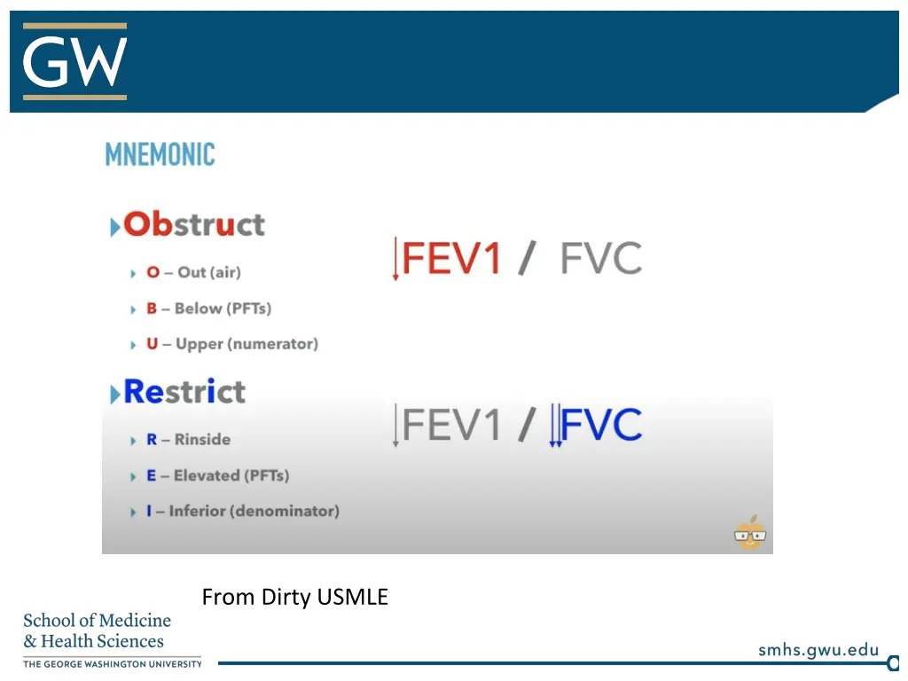 from dirty usmle