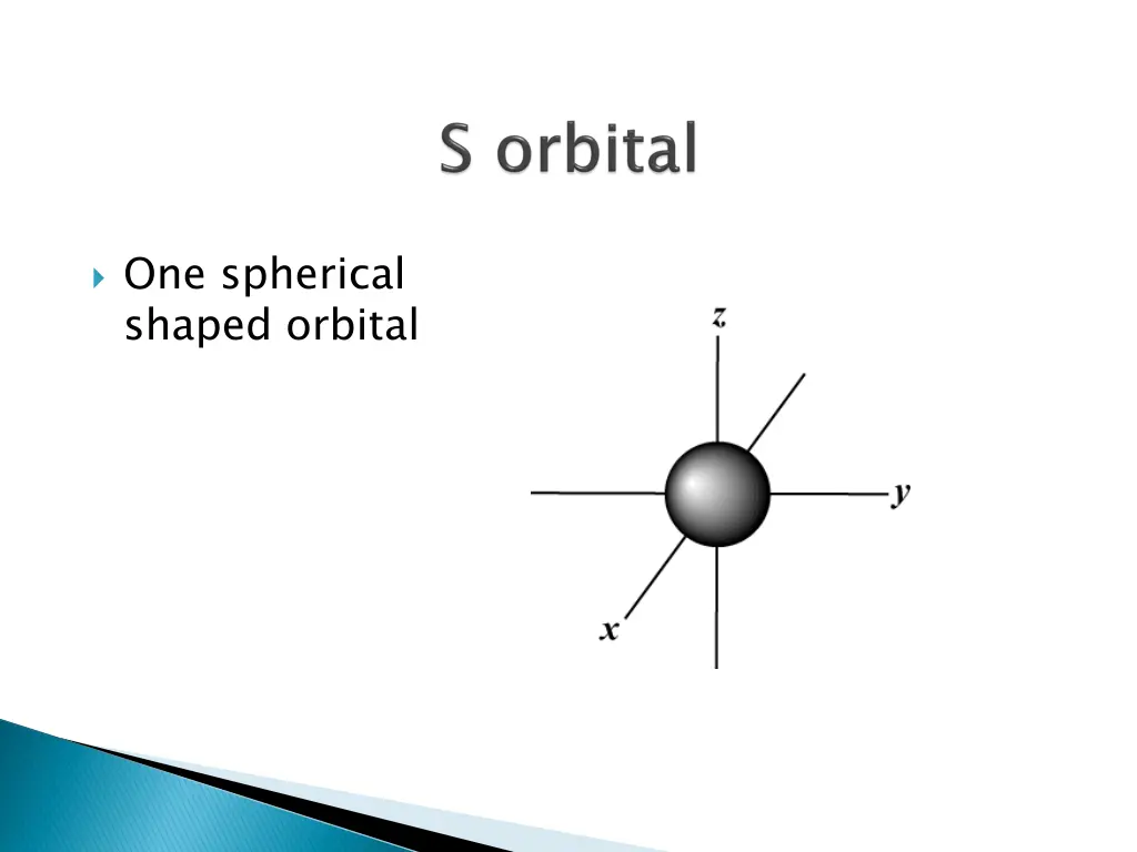 one spherical shaped orbital