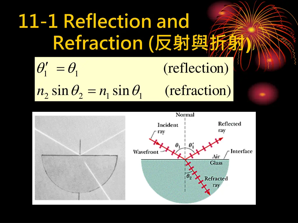 11 1 reflection and refraction 1 1 n n