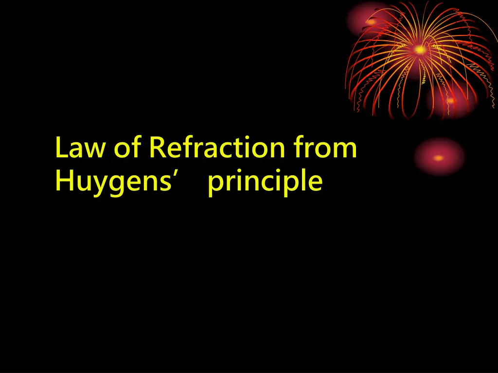 law of refraction from huygens principle