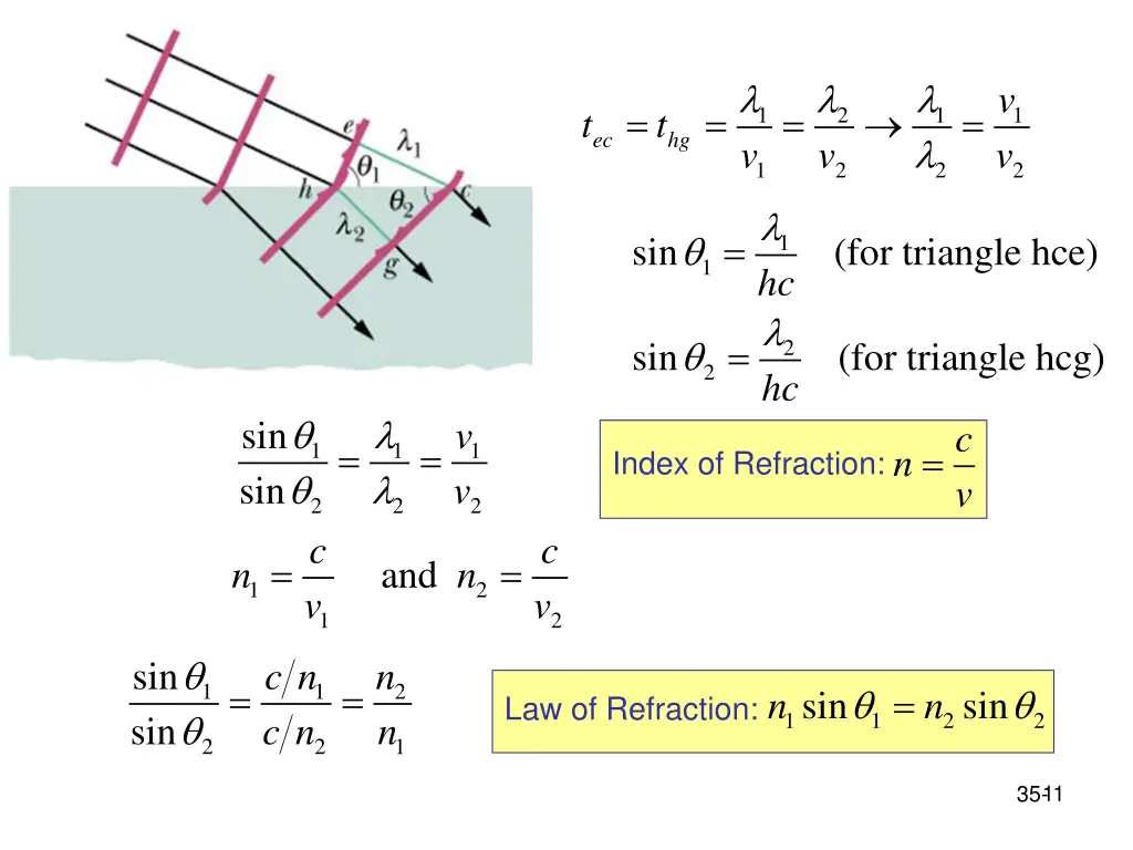 slide11