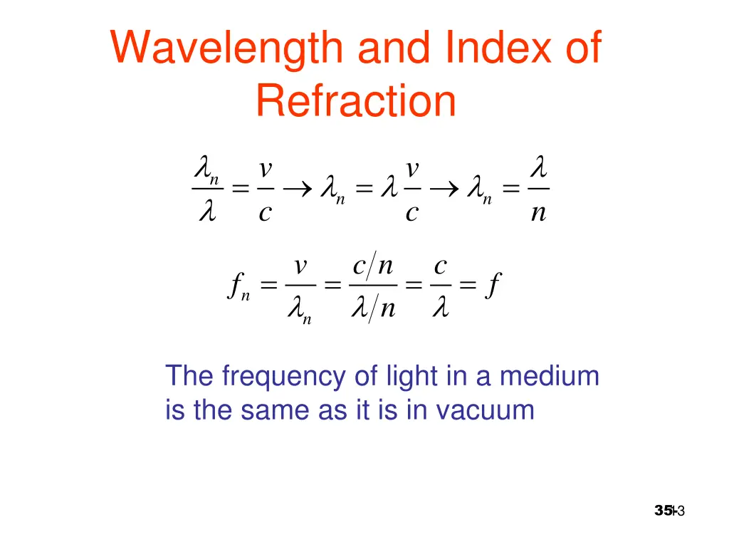 wavelength and index of refraction