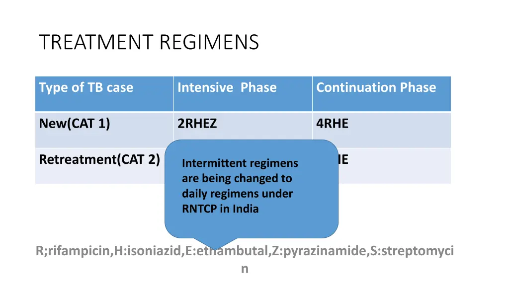 treatment regimens