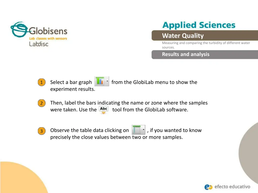 water quality measuring and comparing 10