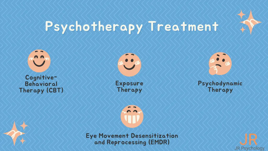 psychotherapy treatment psychotherapy treatment