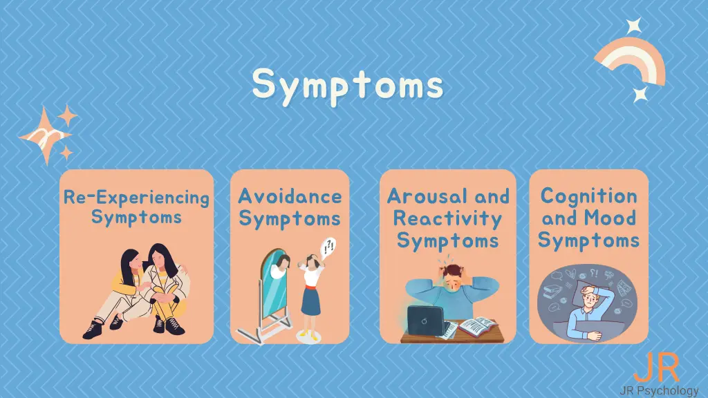 symptoms symptoms