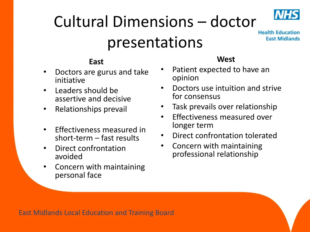 cultural dimensions doctor presentations