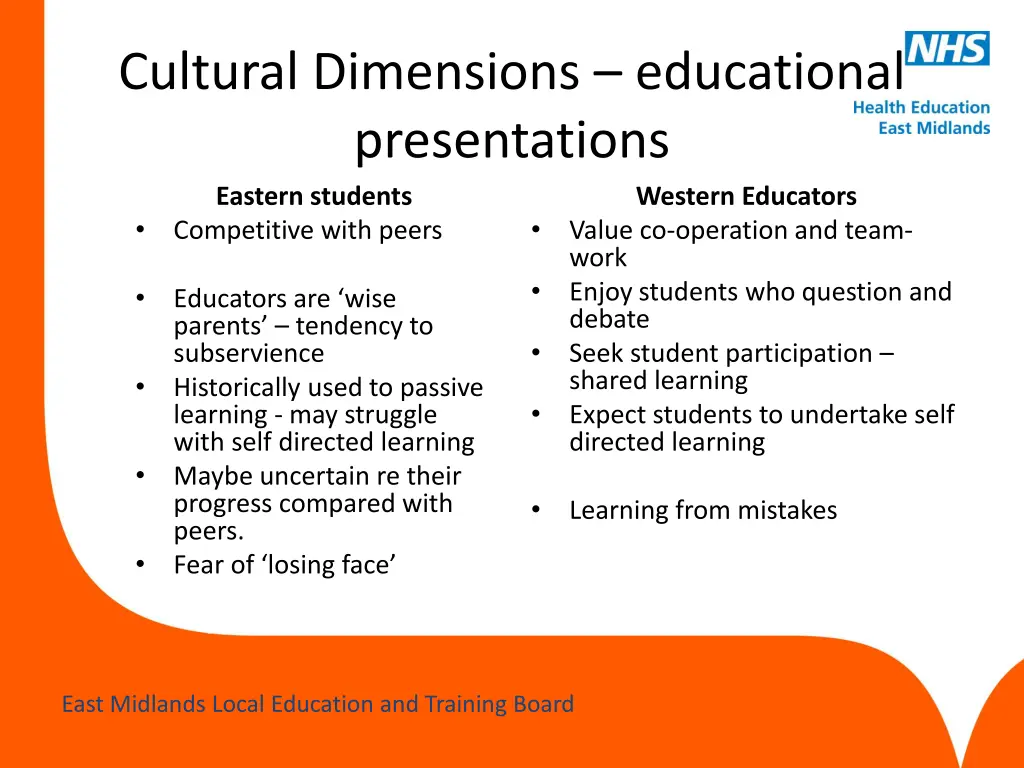 cultural dimensions educational presentations