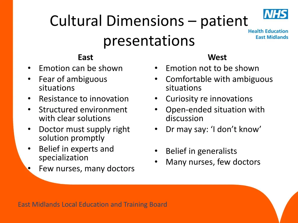 cultural dimensions patient presentations east