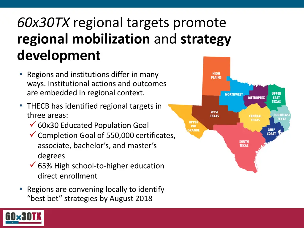 60x30tx regional targets promote regional