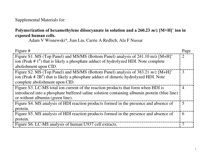 supplemental materials for polymerization