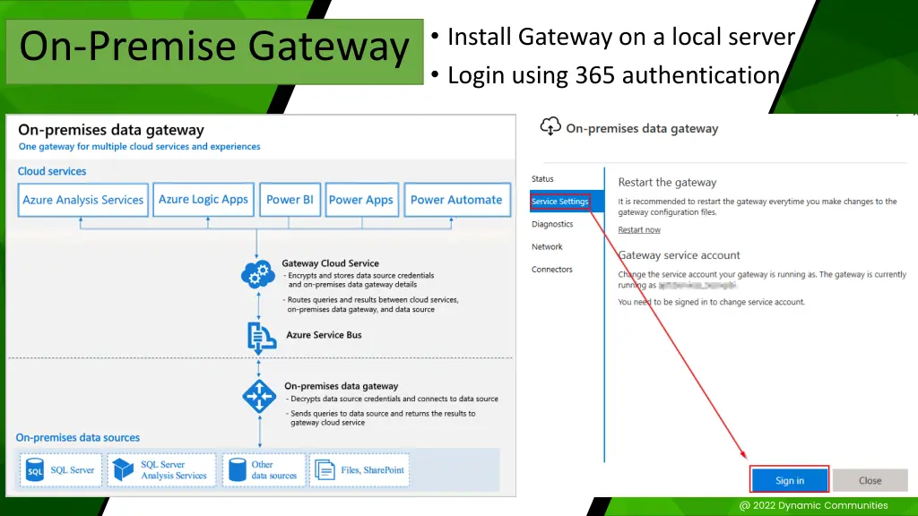 install gateway on a local server login using