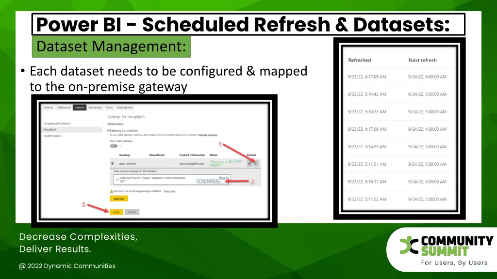 power bi scheduled refresh datasets dataset