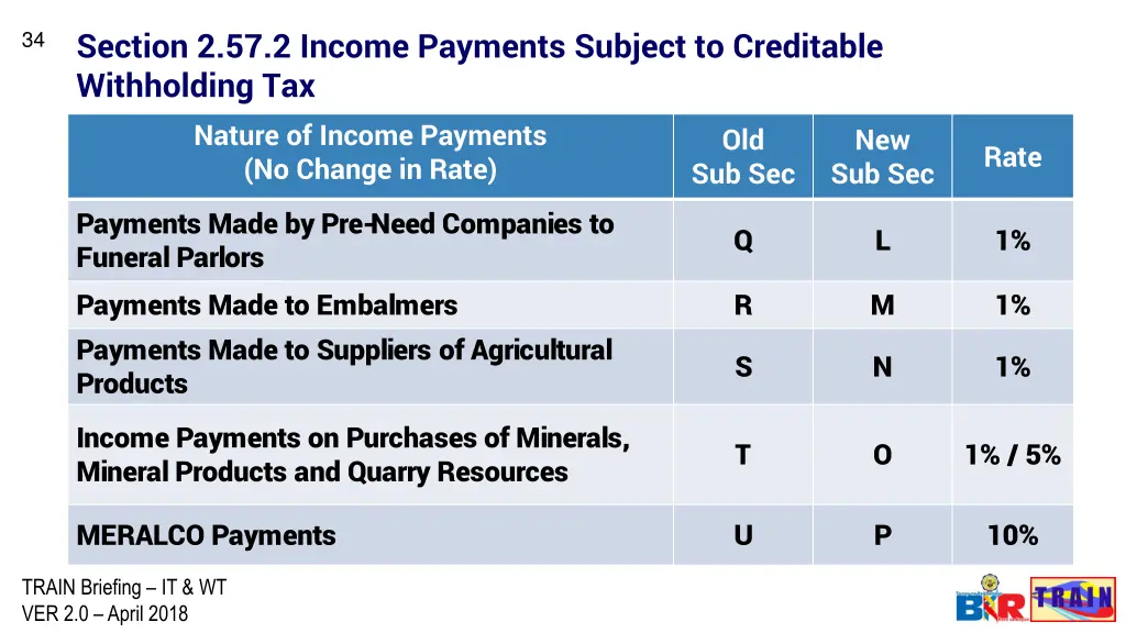 section 2 57 2 income payments subject 2