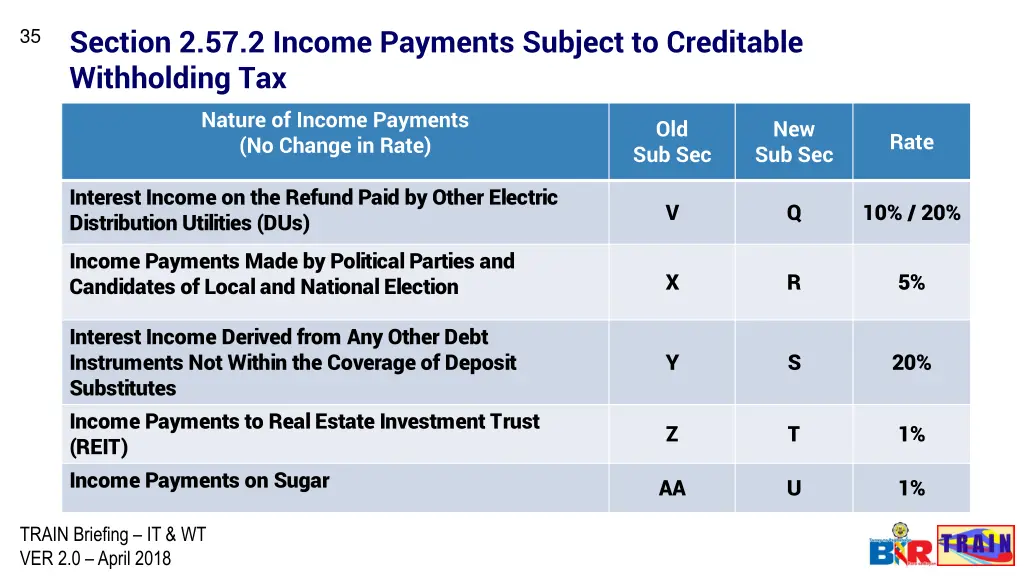 section 2 57 2 income payments subject 3