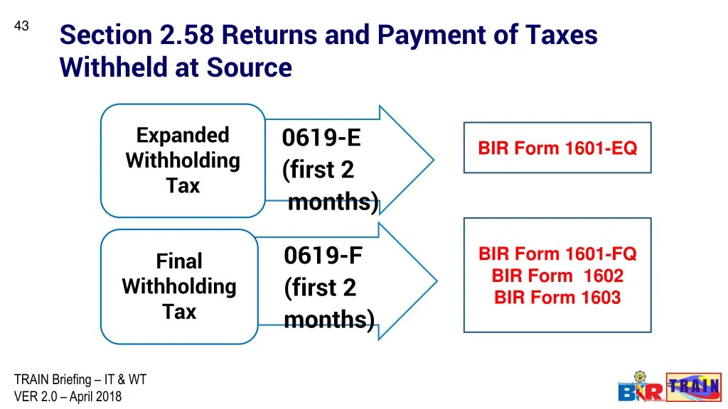 section 2 58 returns and payment of taxes 2