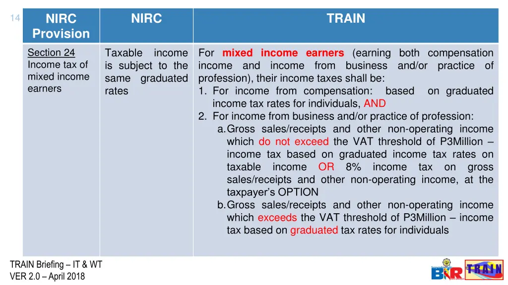 slide14