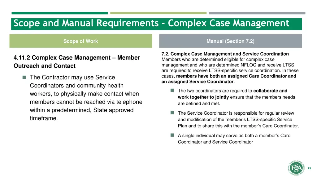 scope and manual requirements complex case