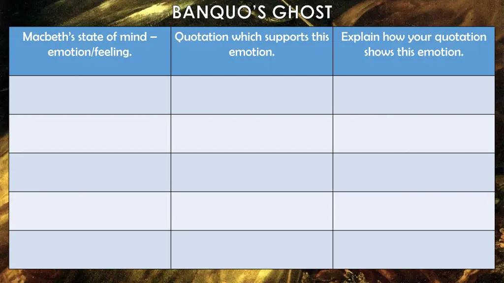 banquo s ghost 1