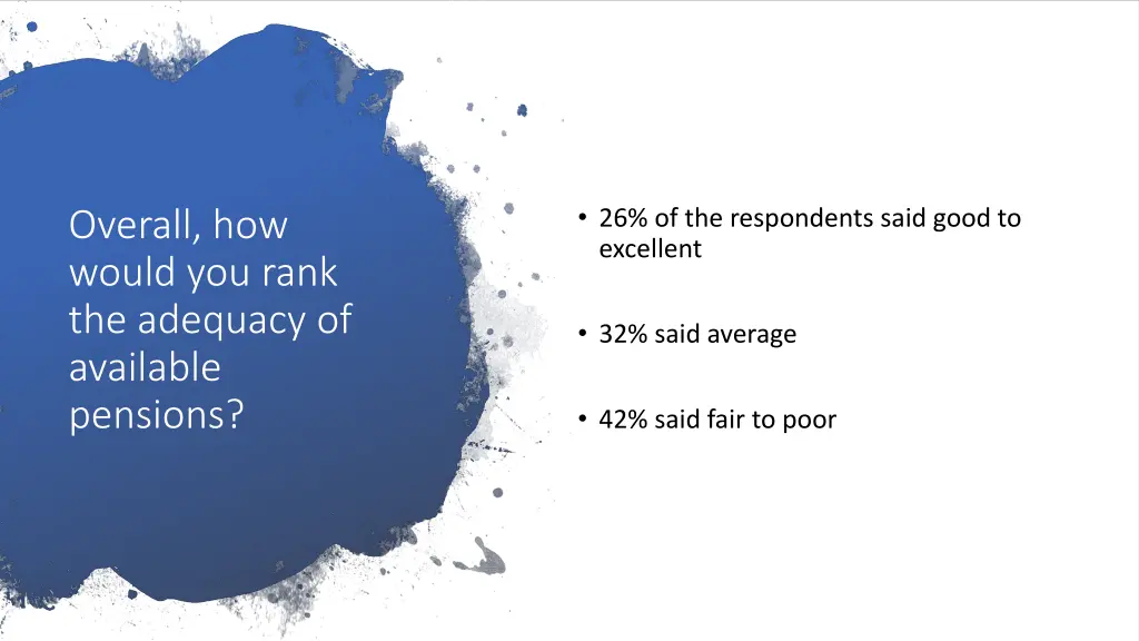 26 of the respondents said good to excellent