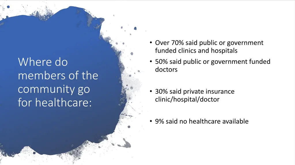 over 70 said public or government funded clinics