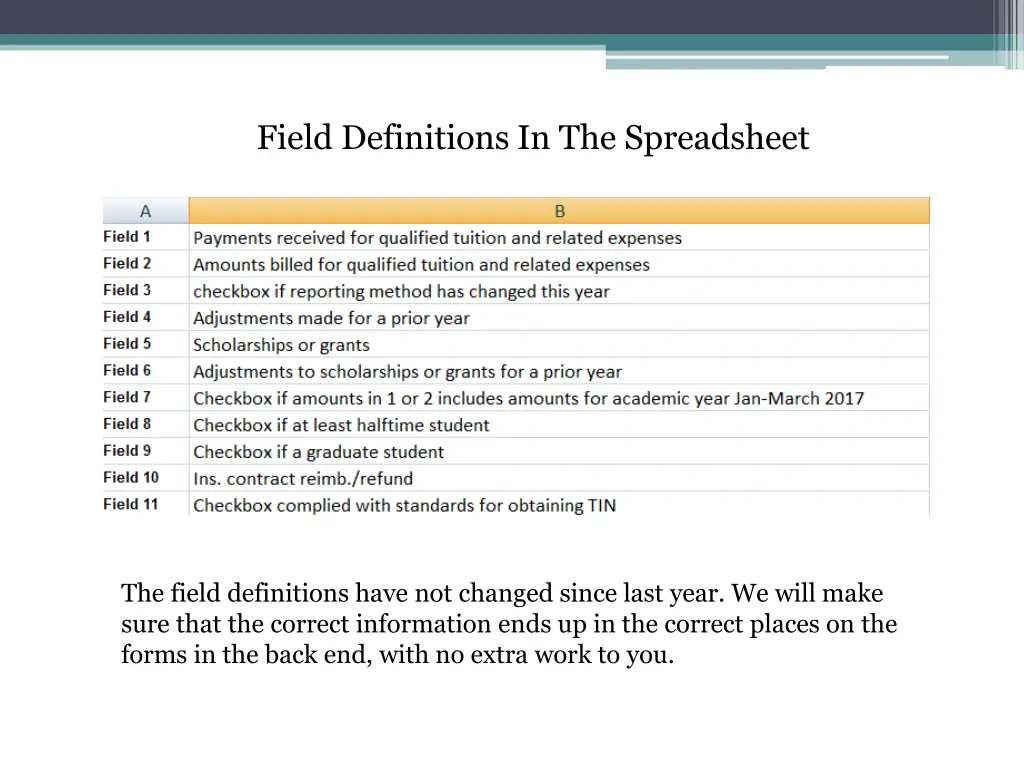 field definitions in the spreadsheet