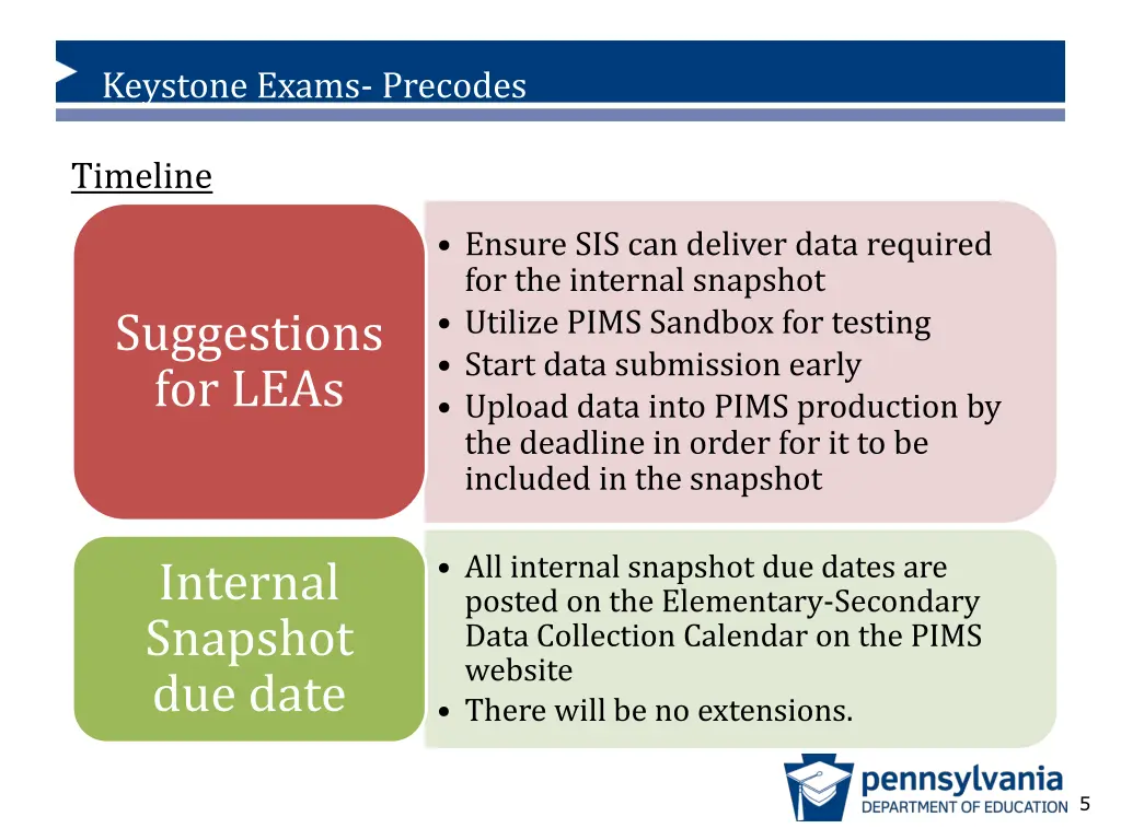 keystone exams precodes 3