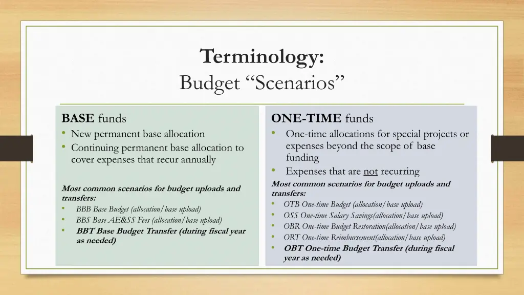 terminology budget scenarios