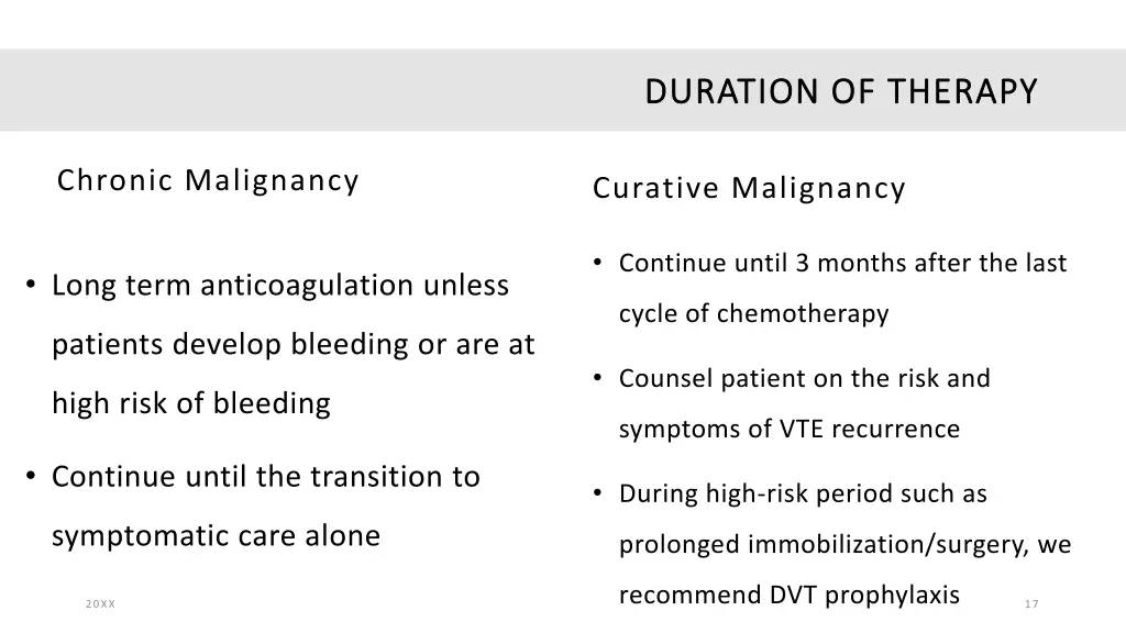 duration of therapy duration of therapy