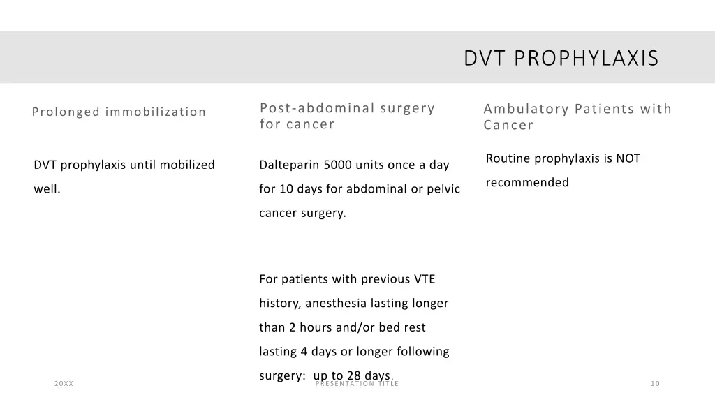 dvt prophylaxis