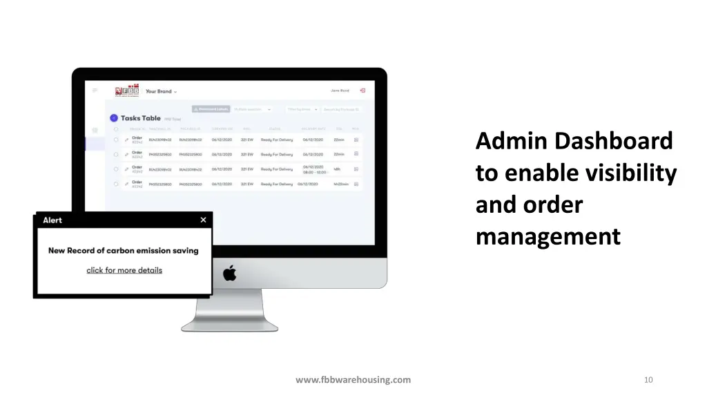 admin dashboard to enable visibility and order