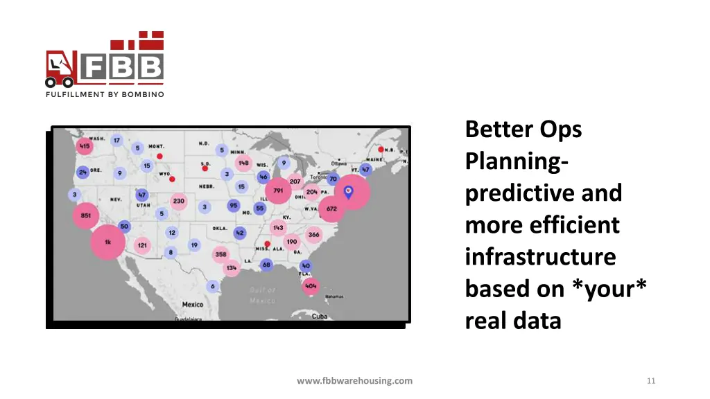 better ops planning predictive and more efficient