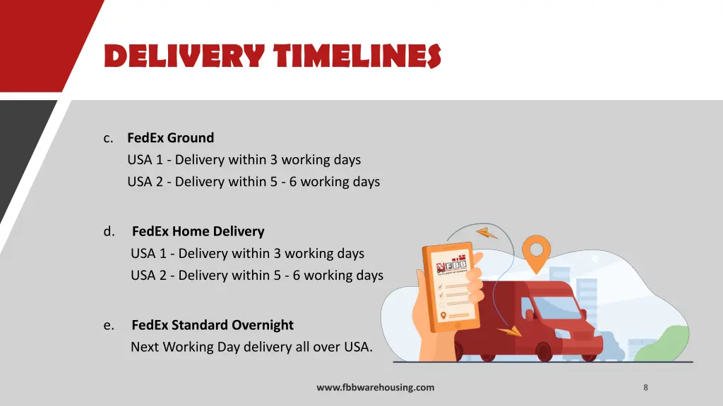 delivery timelines 1