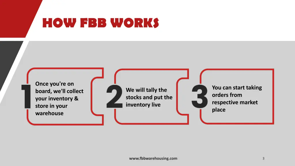 how fbb works