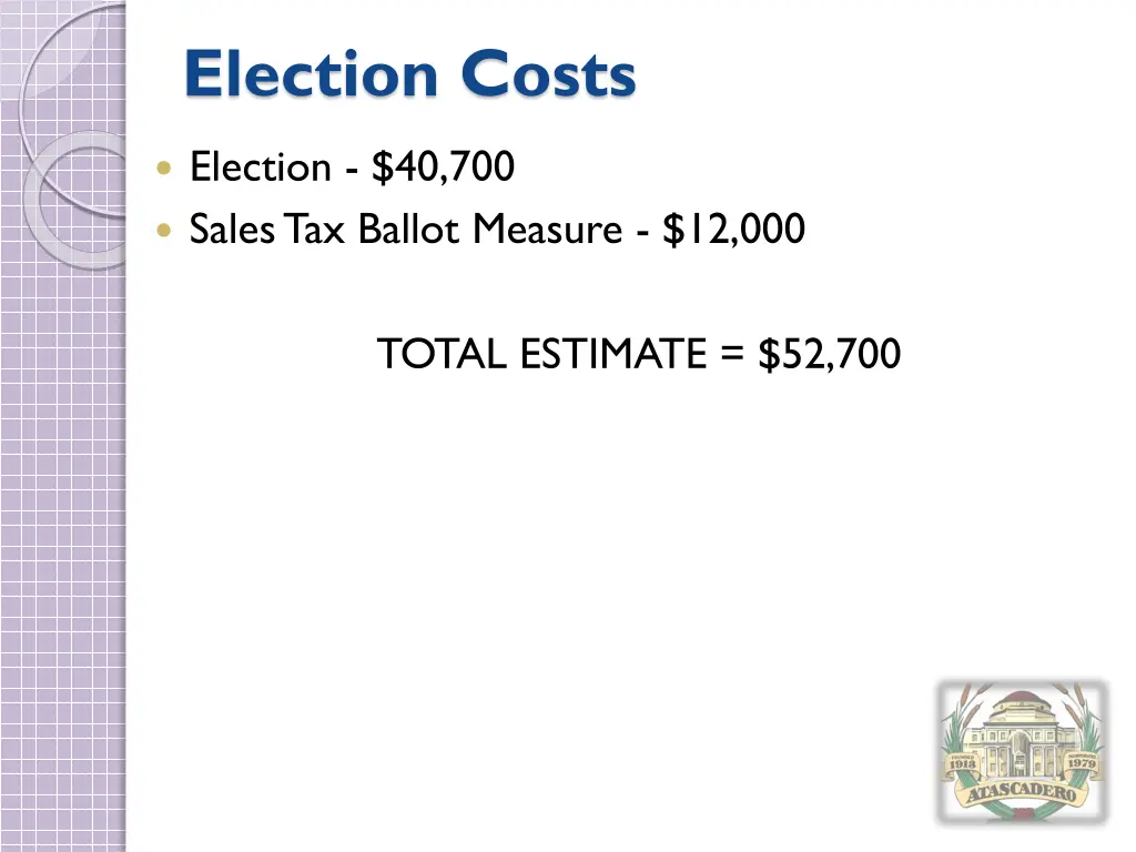 election costs