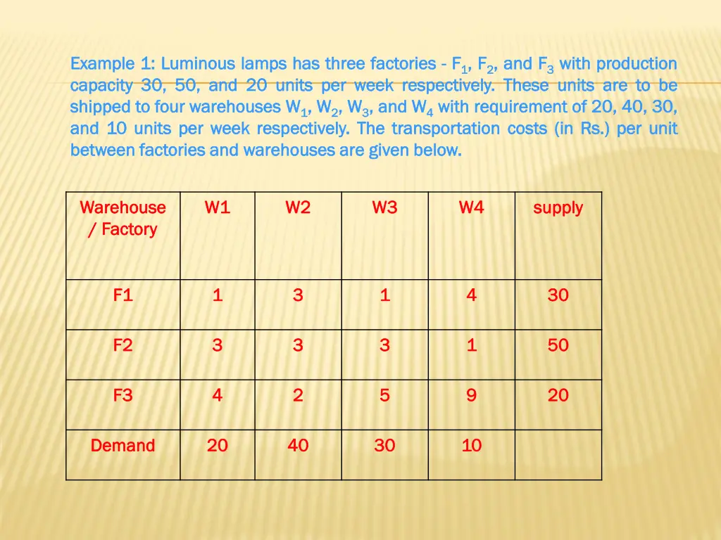 example example 1 1 luminous capacity capacity